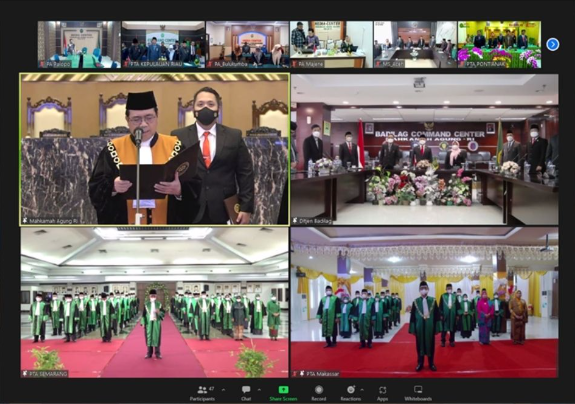 wisuda